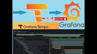 Tempo for Traces | Grafana | Distributed Tracing Backend