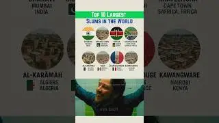 Top 10 World&rsquo;s Biggest Slums by Population (2025) 🏚️