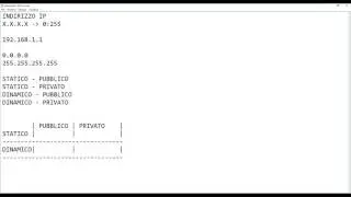 Tutorial: Indirizzo IP Statico o Dinamico, Pubblico o Privato