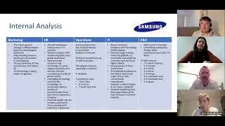 Meeting the Challenges of the Future - Samsung Electronics Co., Ltd in Vietnam