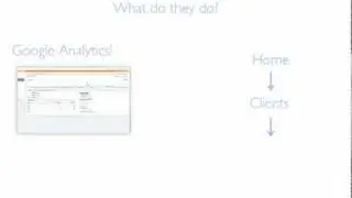 Double Your Business in One Hour - Bluecloud