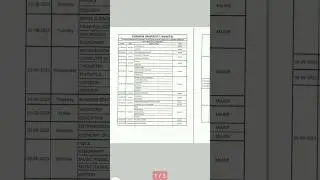 kumaun University 2nd sem examination date sheet NEP🔥