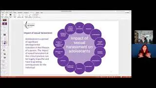 Storm and Stress: An Exploration of Sexual Harassment Amongst Adolescents Presentation