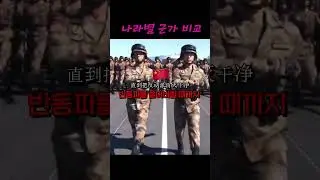 Comparison of military songs by country