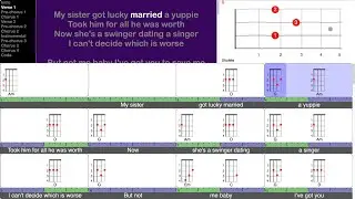 Yer So Bad - Tom Petty (play-along for ukulele)