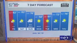 10 Tampa Bay Weather: Thursday night forecast | Feb. 19, 2026