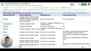 Social Media Scheduling Tools comparison list