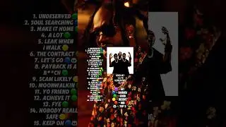 Juicy J Head On Swivel Album Review #juicyj #headonswivel #albumreview #unoreviewss