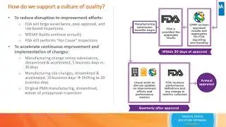 The Case For Quality
