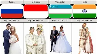 Legal Age For Marriage From Different Countries
