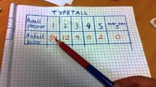 Hva er vanlig?: Typetall