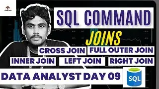 SQL Joins Explained | INNER, LEFT, RIGHT, FULL & CROSS JOIN | Data Analyst Day 09