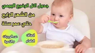 جدول يومي لاكل الطفل الرضيع من الشهر الرابع | الجزء الأول👈تعليمات ادخال الطعام للرضع في صندوق الوصف
