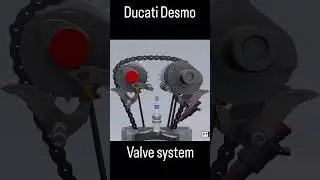 Ducati Desmo Valve System #automobile #engine #combustionengine #engineparts #engineering #desmos