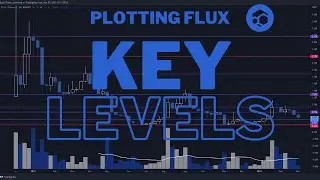 Flux Monthly & Weekly Key S/R Levels