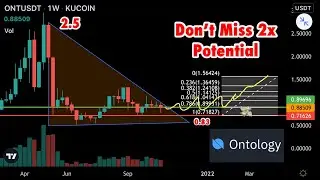 Ontology ONT Price Prediction & Crypto Technical Analysis Buy Sell Ladders