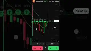 binary options profit 250$ in a single candle from olymptrade #olymptrade #trading #binaryoptions