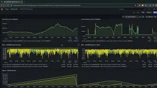 Industrial IoT Monitoring Platform