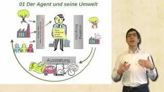 Tutorial 02  - Theorie Multiagentensysteme
