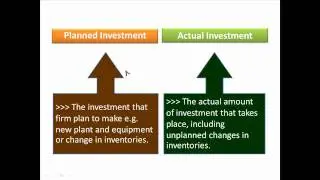 Planned Investment VS. Actual Investment