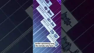 @jordanmusicofficial #meerut #rapper #jordan #complicated #me #viralshorts #viral #viralsong #v #kid