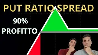 Put Ratio Spread: Options Strategy with High Profit Probability