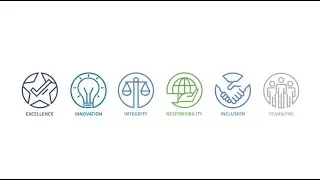 AmTrust Values | AmTrust International