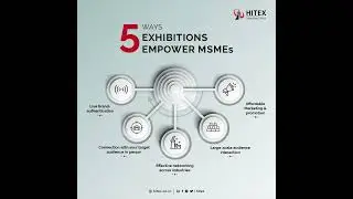 5 Ways Exhibitions Empower MSMEs