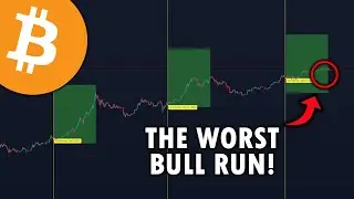 ЭТА ДИАГРАММА ПРЕДСКАЗАЛА КАЖДЫЙ ЦИКЛ НА 100% ПРАВИЛЬНО!! - Анализ BITCOIN TRADE