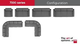 Elran The Art of Options 7000 Series