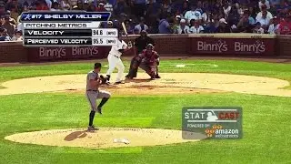 Statcast looks at Shelby Miller's fastball