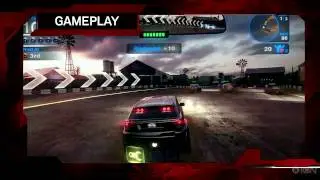 Blur Review