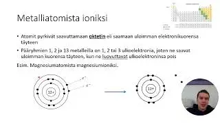 Kemia: Kuinka atomista tulee ioni