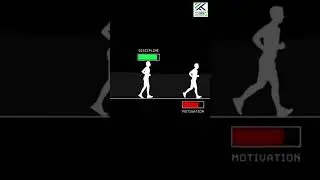 Motivation video
