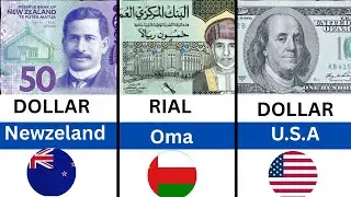 Top 100 world 🌍 currencies and it countries 