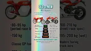 Old vs New&ndash; MV Agusta GP500 vs F4