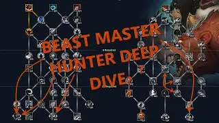 Beast Master Hunter Dragonflight TALENT TREE DEEP DIVE!!