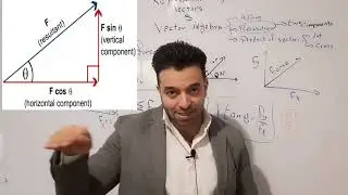 Adding two perpendicular vectors & Resolution of a Vector  #Physics_1st_Secondary   المحاضرة التاسعة