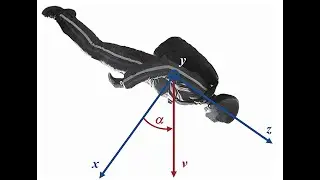 Podcast #157 + Halo Jump Breaks Aerodynamics