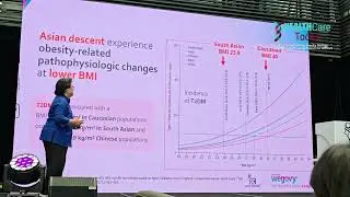 Part 1: Understanding obesity biology, stigma, and why weight loss is so difficult
