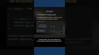 let Keyword JavaScript