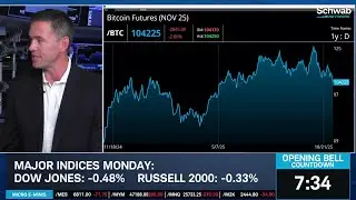 Ben Sturgill's Bull Cases for AMZN, TSLA, CRWV & QCOM