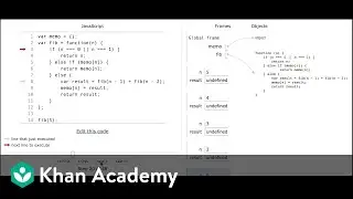 Memoized Fibonacci: Visualization of JS code execution