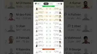 Dream 11 fantastic team🏆/