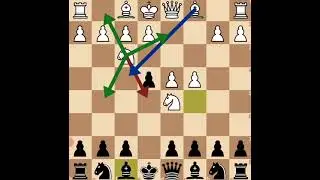 KINGS ENGLISH CHESS MINDS VARIATION