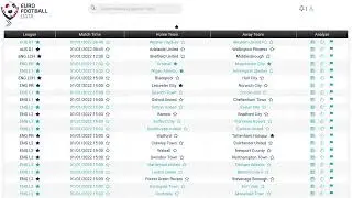 State of the art soccer analytics iPad Pro