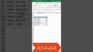 How to Delete Row in Excel? Short Key @eTrainerBox #excel