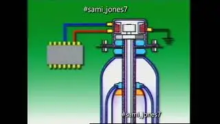 Suspension Systems and Components: Electronic Adjustable-Rate Shock Absorbers