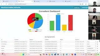 Blockchain Enabled Job Placement System For Consulting Services