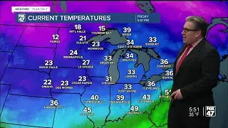 Fox 47 Evening Forecast - 2/20/2026